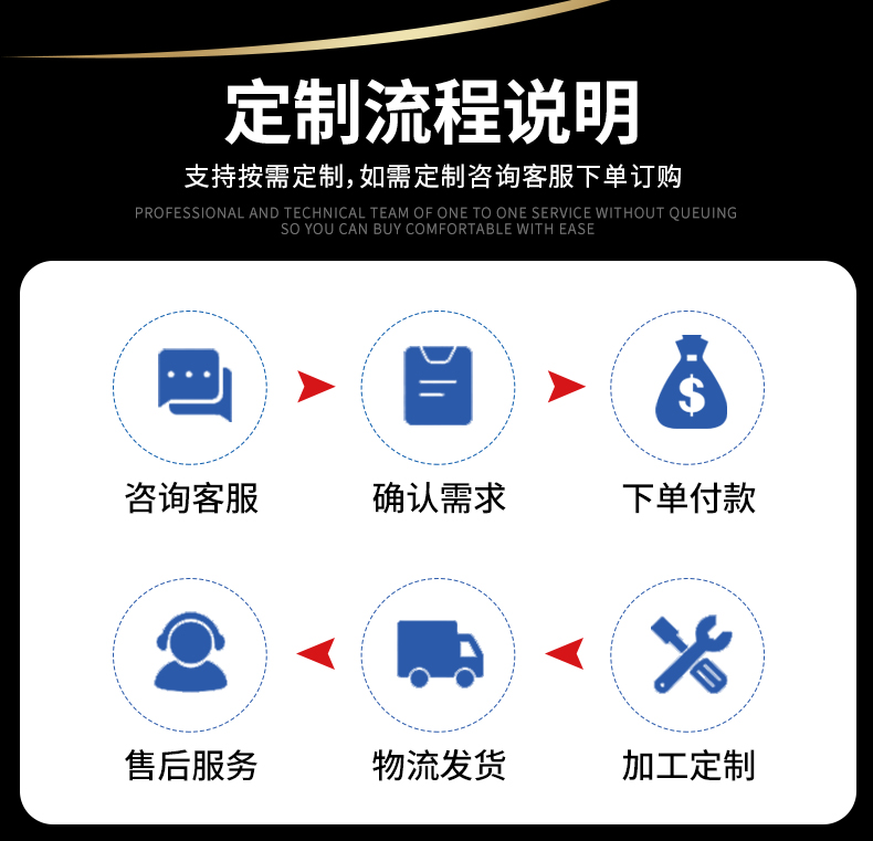 1660966059158235.jpg 自動制盒機